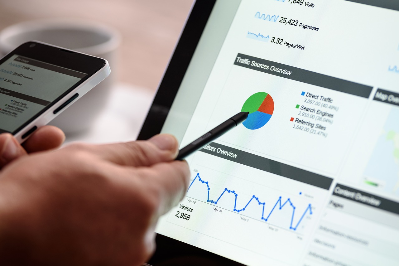 Digital Marketing G8acd7310c 1280